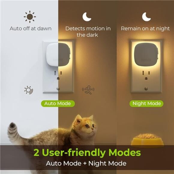 Plug-in LED Backlit Night Light with Motion Sensor & Dusk to Dawn Sensor - Picture 3 of 7